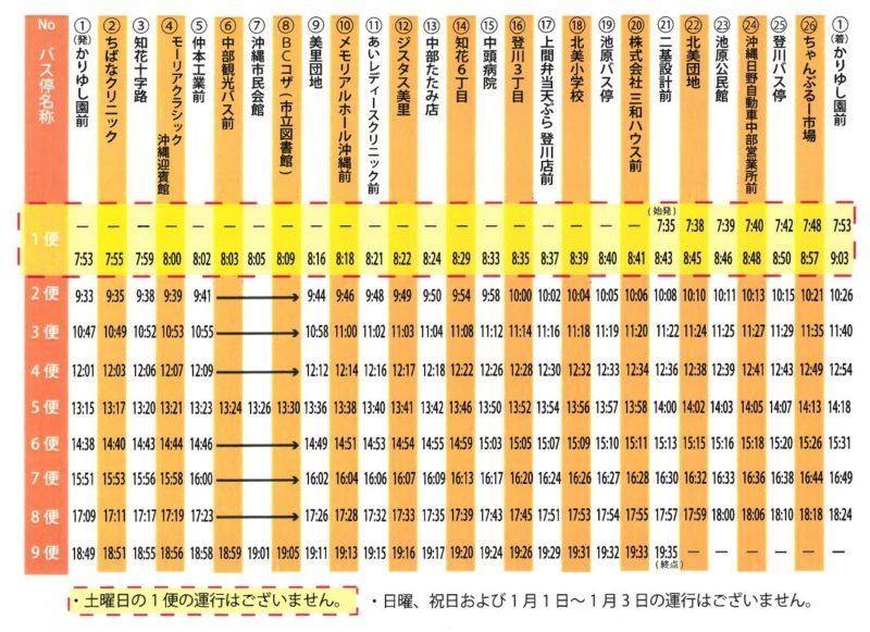 沖縄市循環バスの時刻表(北部ルート)